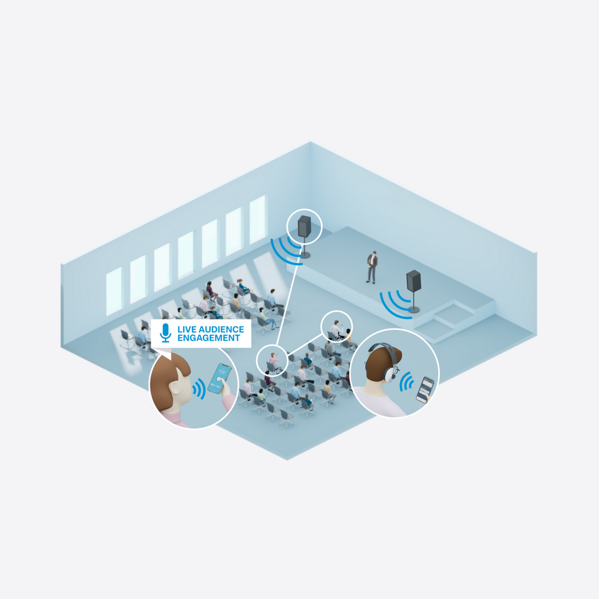 Live Audience Engagement