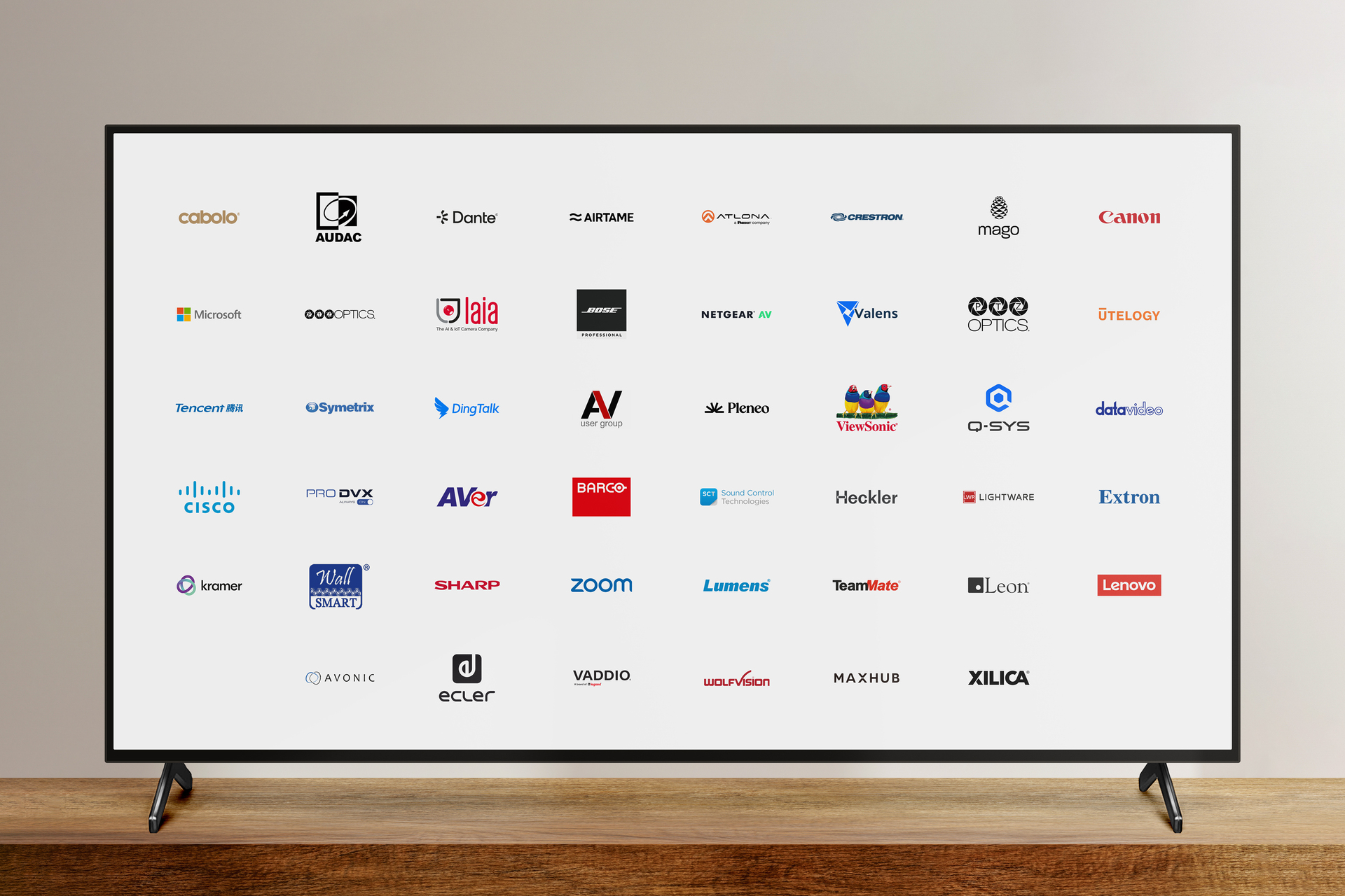 All Ecosystem Partners