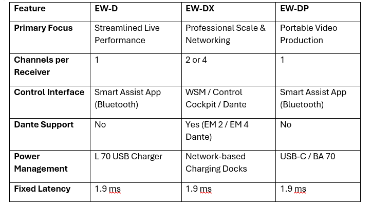 table Feature Comparison.png